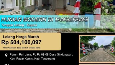 Rumah Dijual di Pasar Kemis, Tangerang, LB 36m², Harga Terbaik!