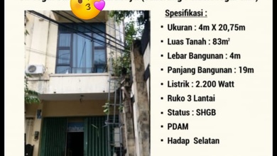 Ruko Dijual Siap Huni di Pusat Kota Surabaya