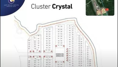 Jual Tanah Minimalis di Area Gresik Kota, Gresik