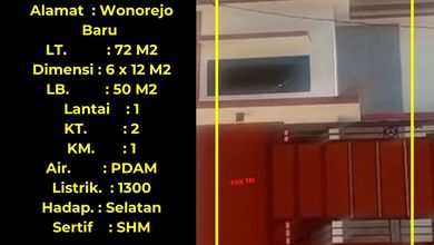 Rumah Idaman di Wonorejo, Surabaya, 2 KT, Harga 650 Juta