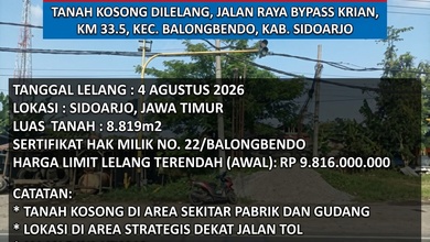 Kavling Prestisius Dijual di Sidoarjo, Sidoarjo, Harga 9,81 Miliar