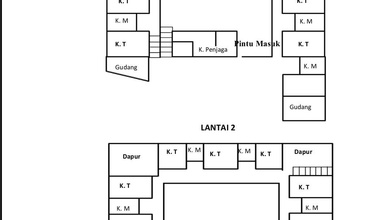 Dijual Kos Putri Strategis Dekat Undip, Banyumanik Semarang